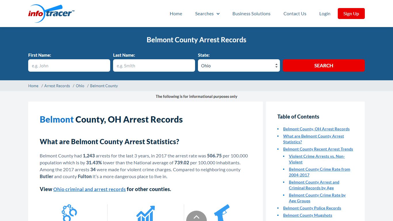 Belmont County, OH Arrests, Mugshots & Jail Records ...